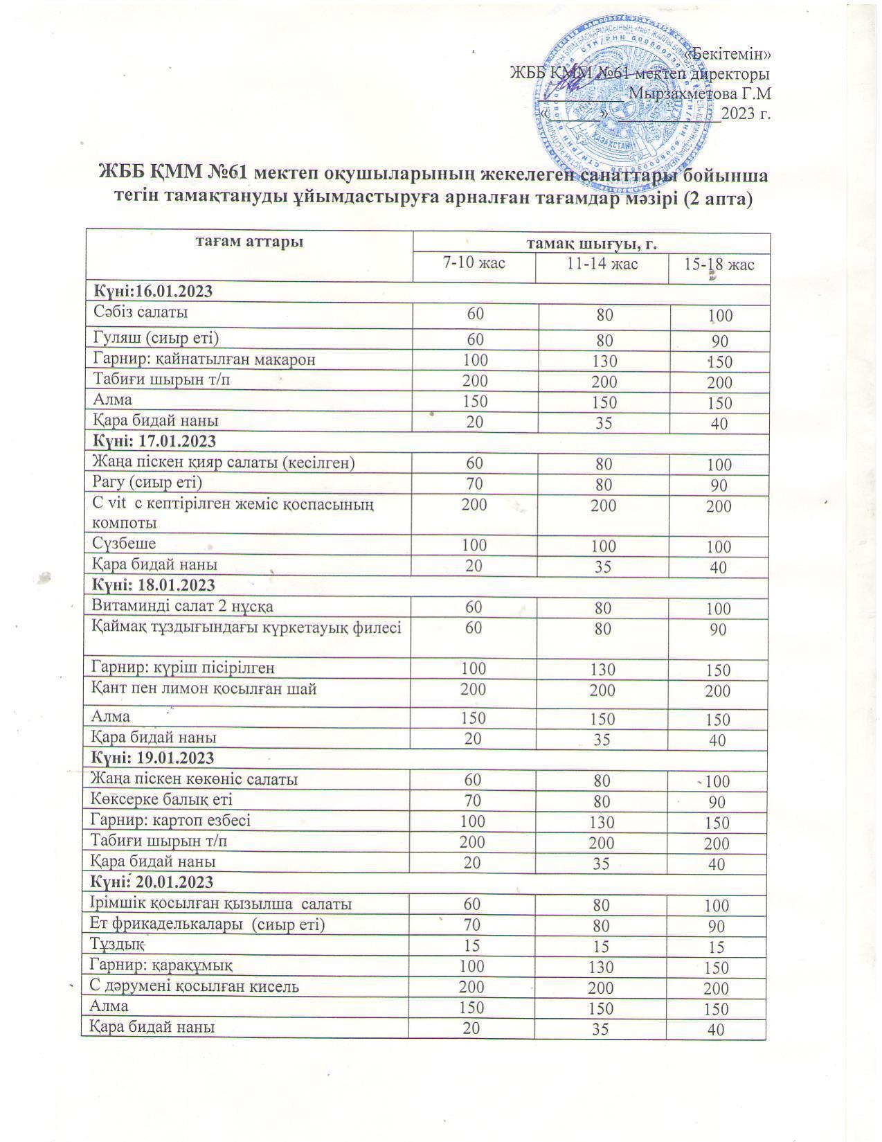 Мәзір 2 апта, меню 2 неделя