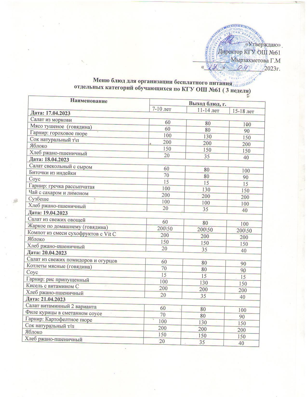 мәзір  3 апта, меню 3 неделя