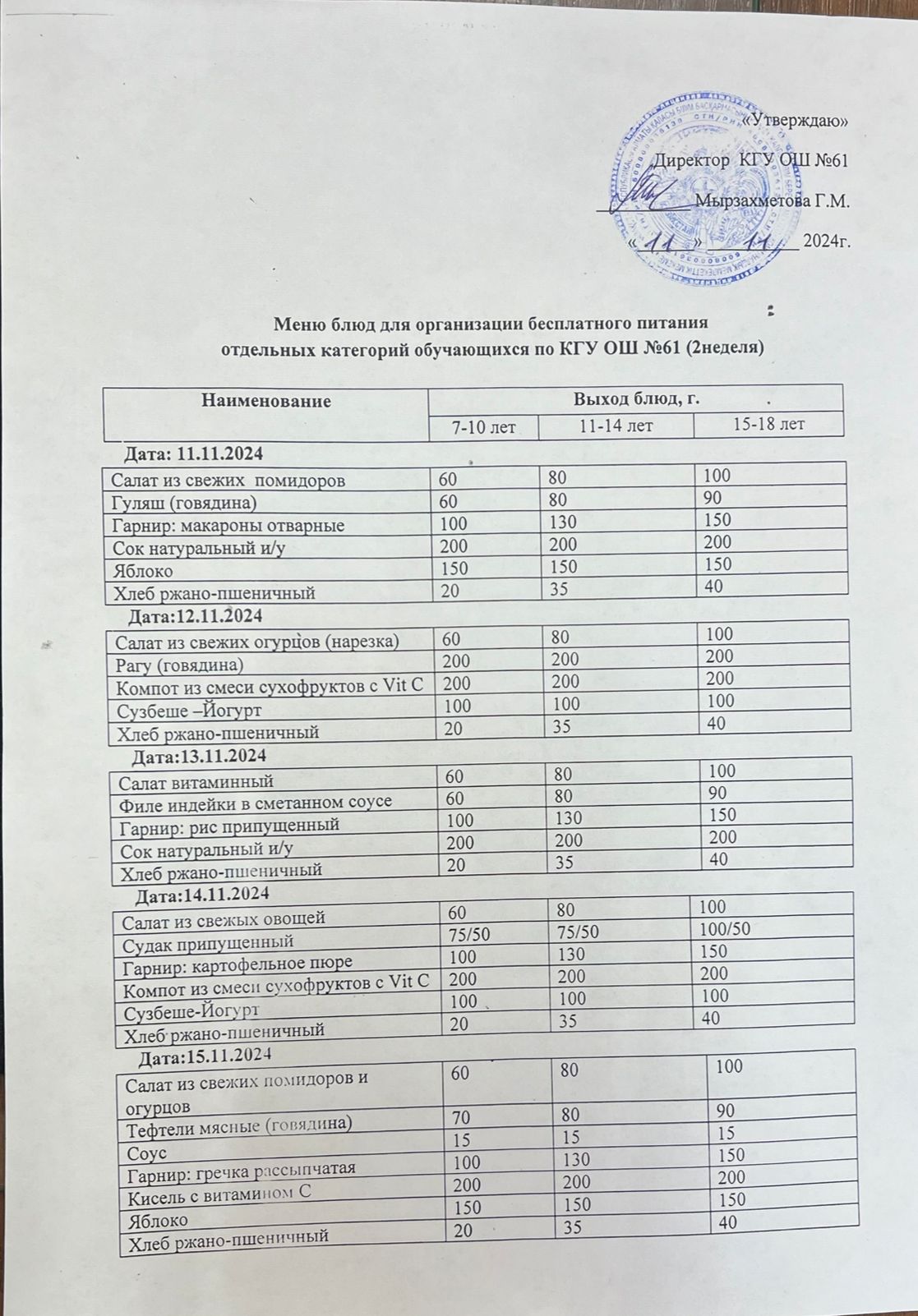 Меню 2 апта: 11.11 - 15.11