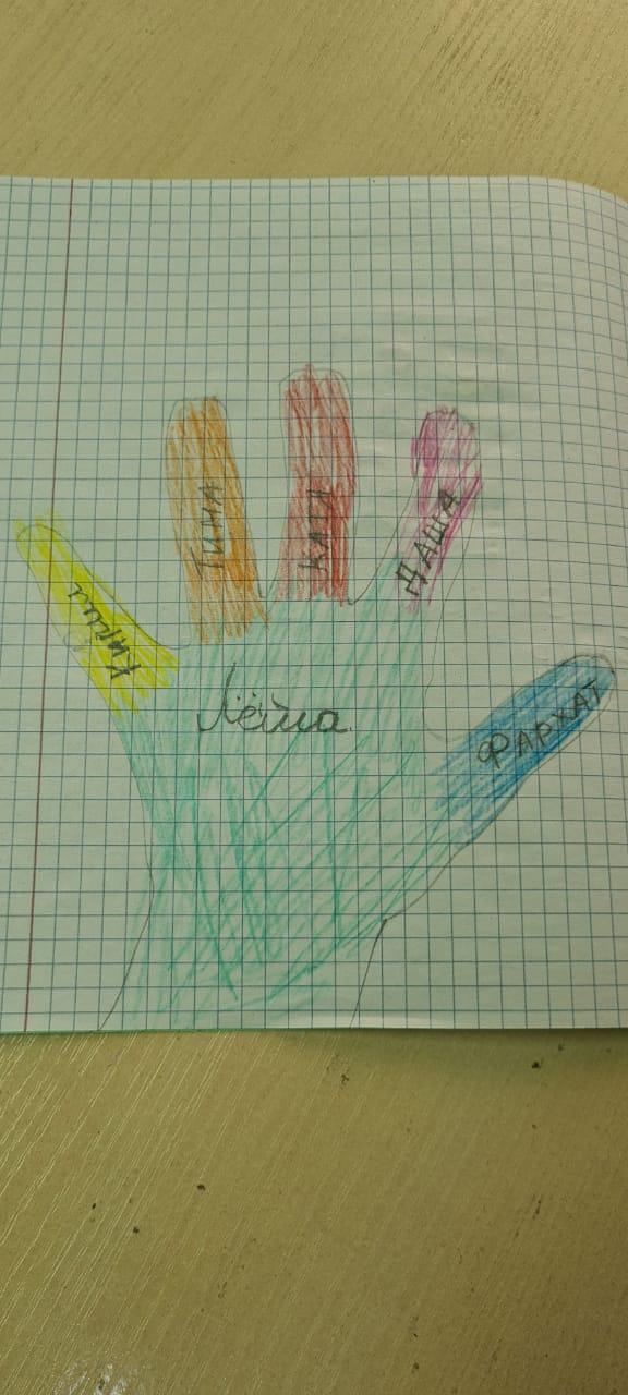 "Достық алақаны" акциясы/акция "Ладошка дружбы"