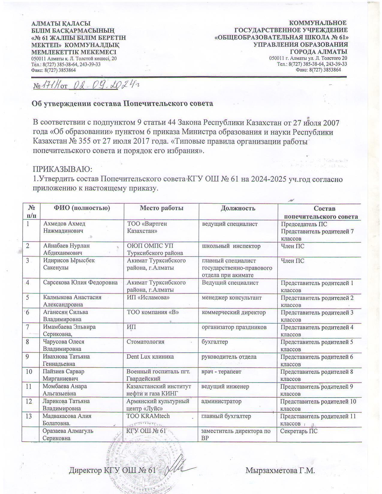 Приказ на утверждение ПС на 2024-2025уч.год