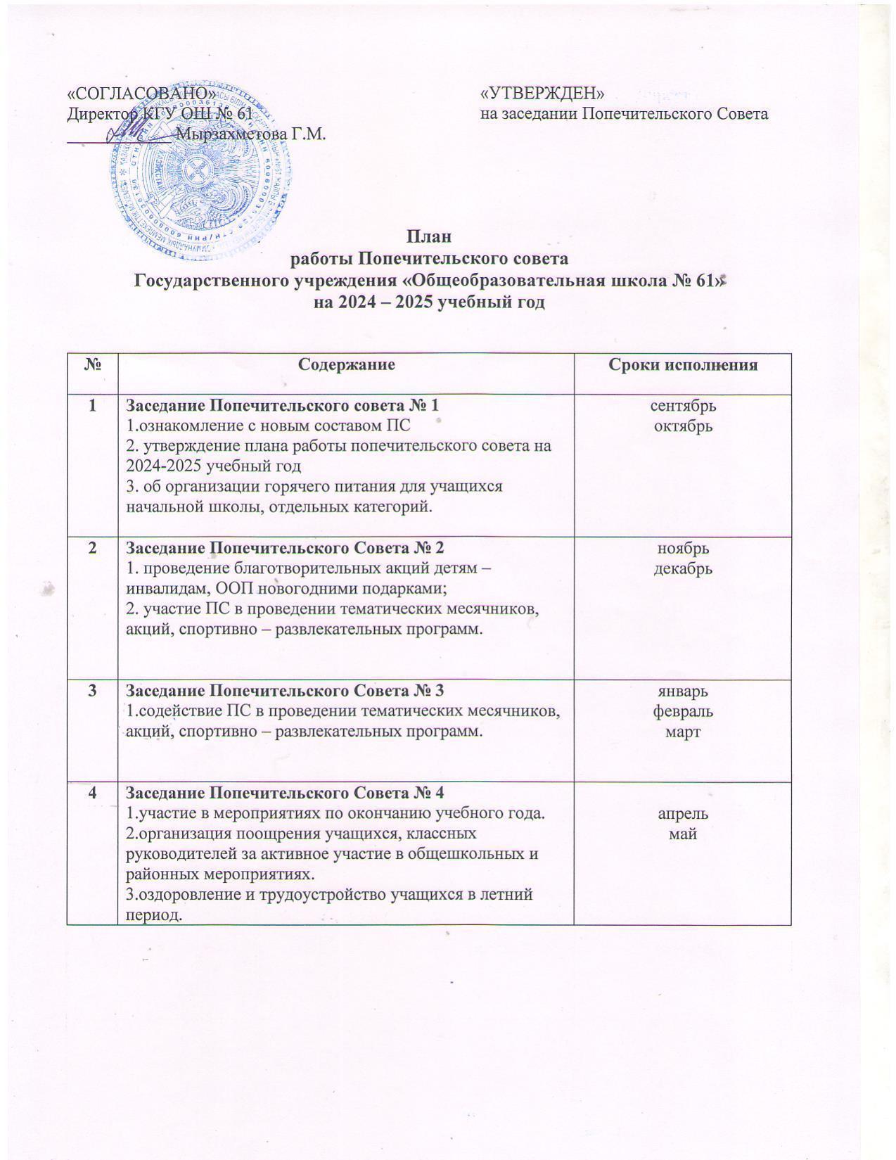 План ПС на 2024-2025 уч.год