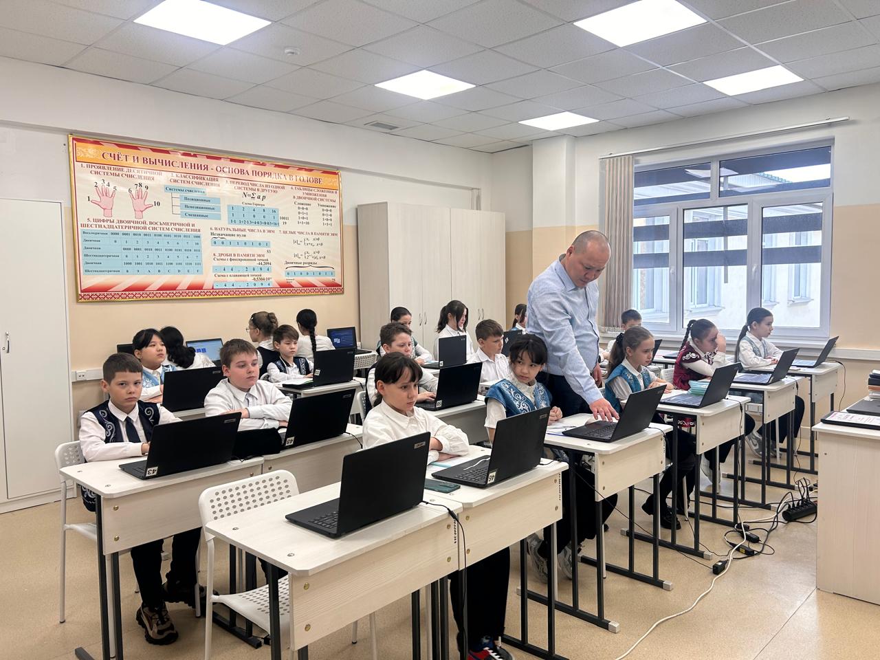 Мектепті МОДО өткізуге дайындау. Подготовка школы к проведению МОДО