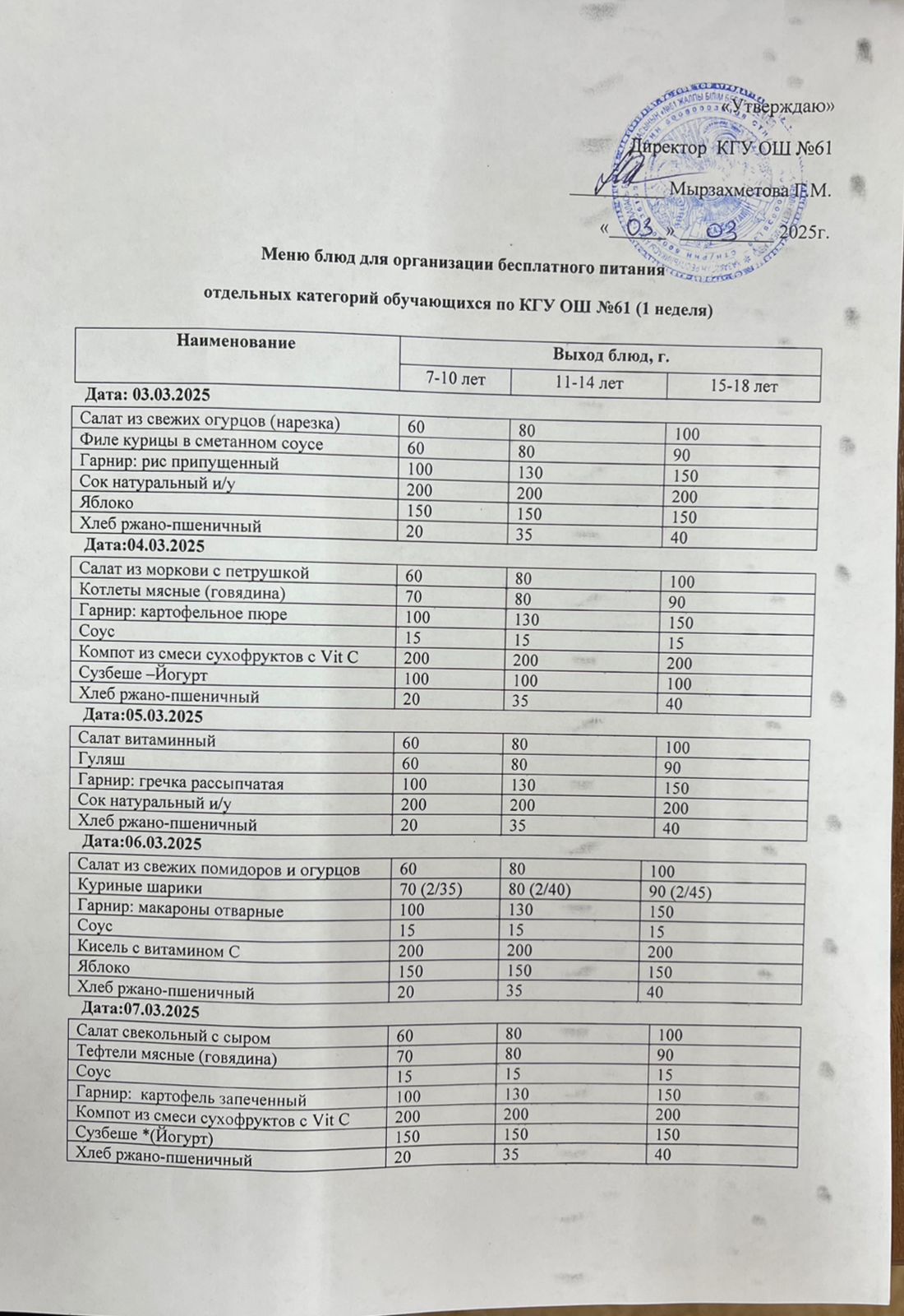 Меню: 1-ші апта
