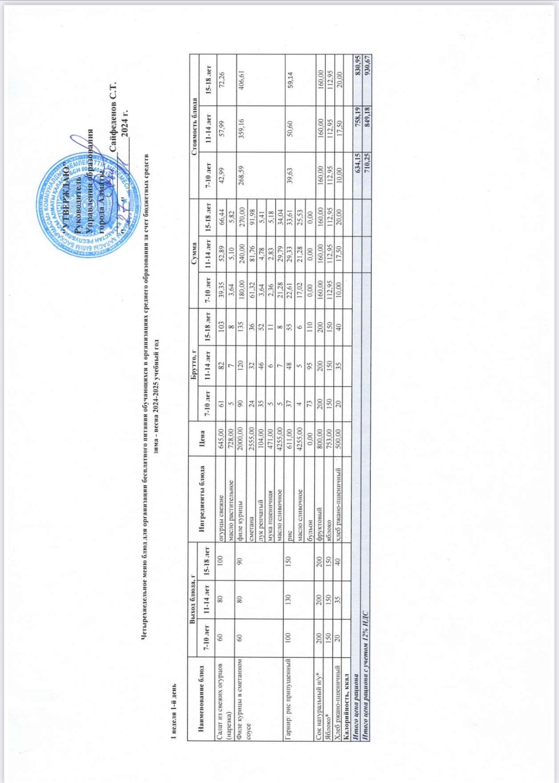 4 апталық тегін ас мәзірі