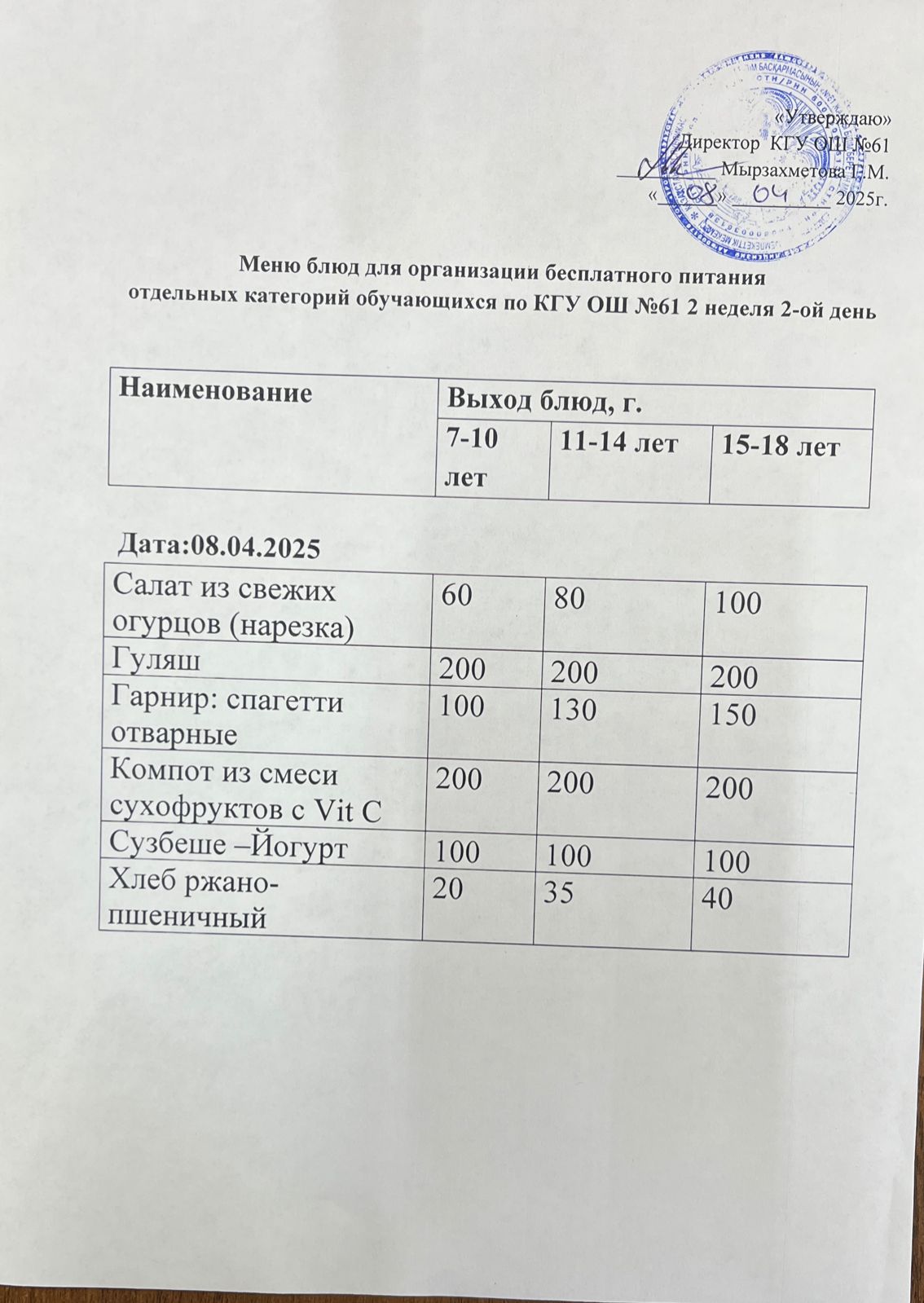 Меню 2-ші апта 2-ші күн