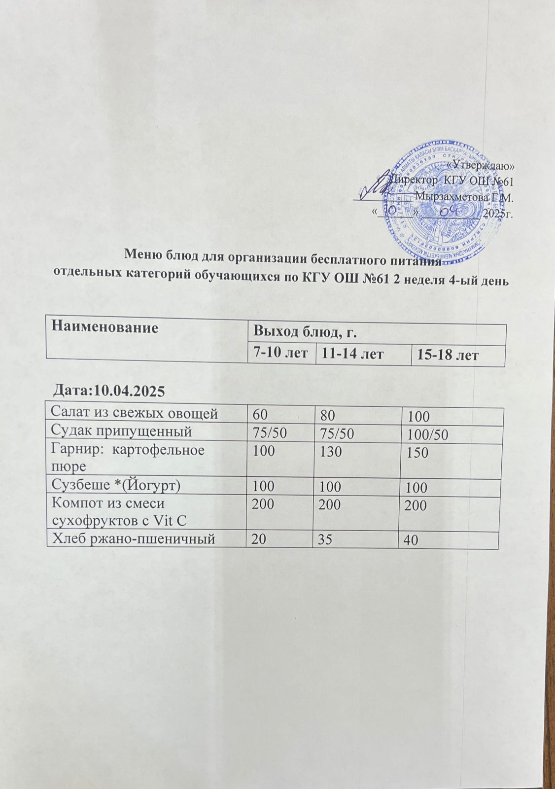 Меню: 2-ші апта 4-ші күн