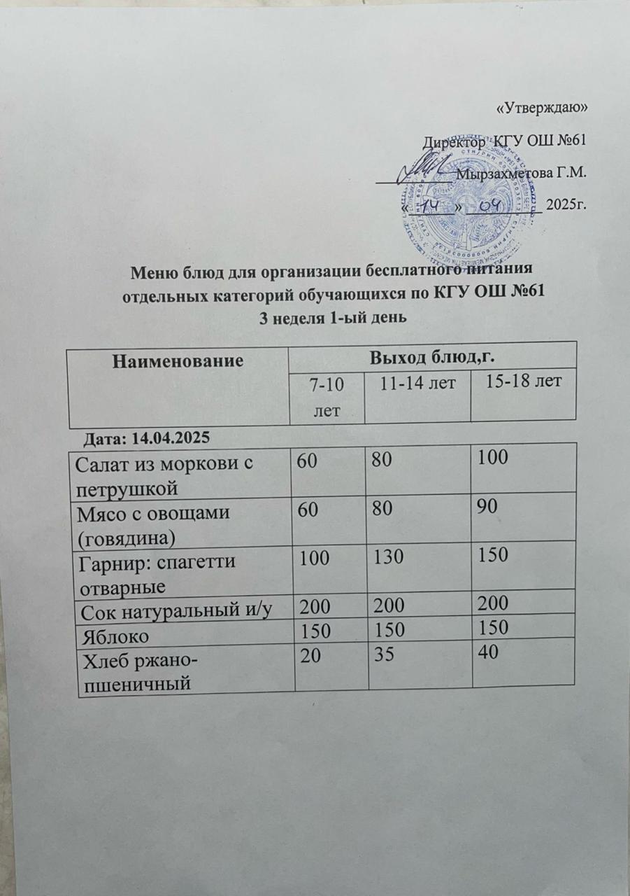 Меню 2-ші апта 1-ші  күн