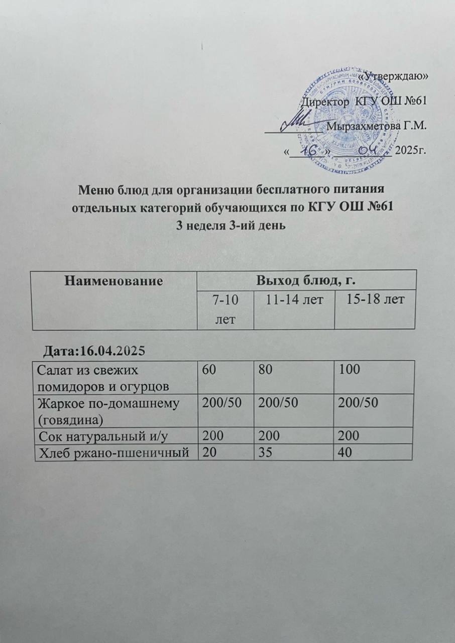 Меню: 3-ші апта 3-ші күн