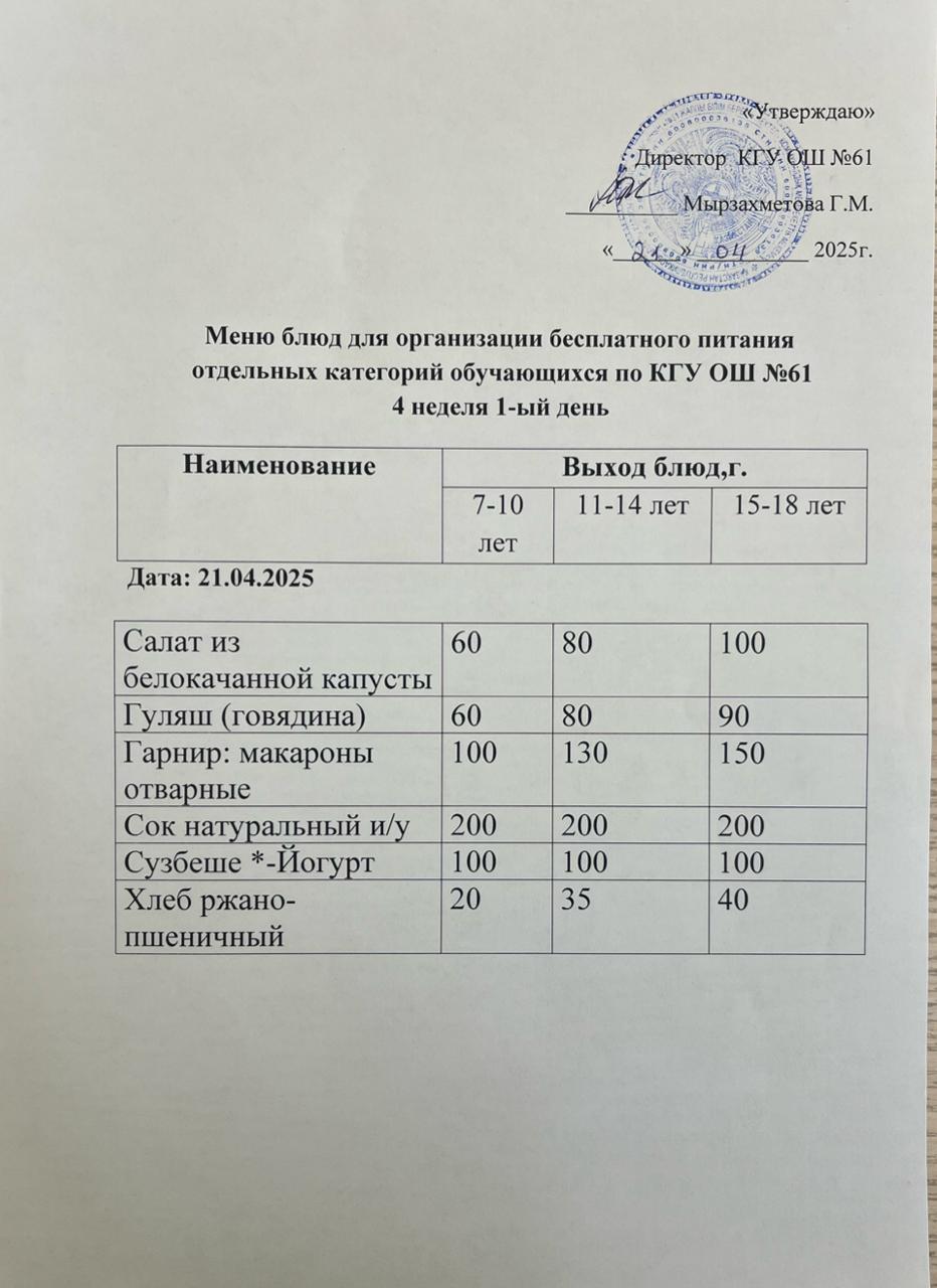 Меню: 4-ші апта  1-ші күн