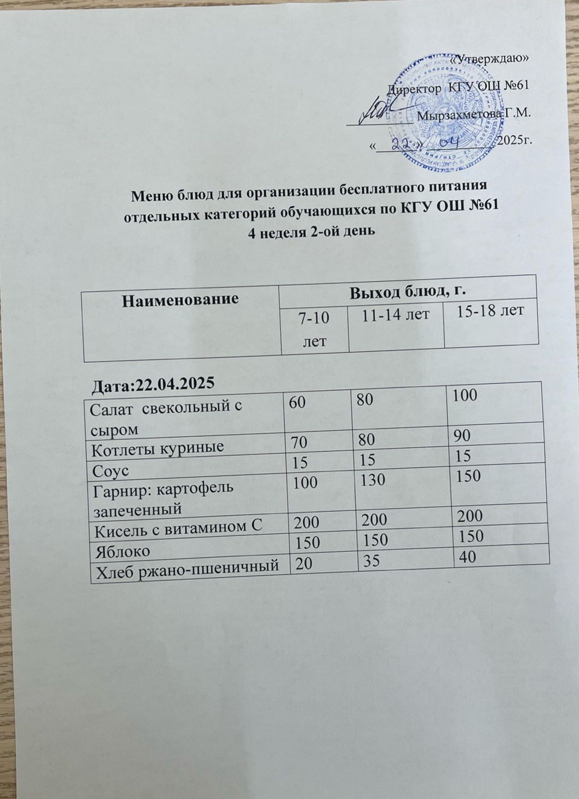 Меню: 4- ші апта  2-ші күн