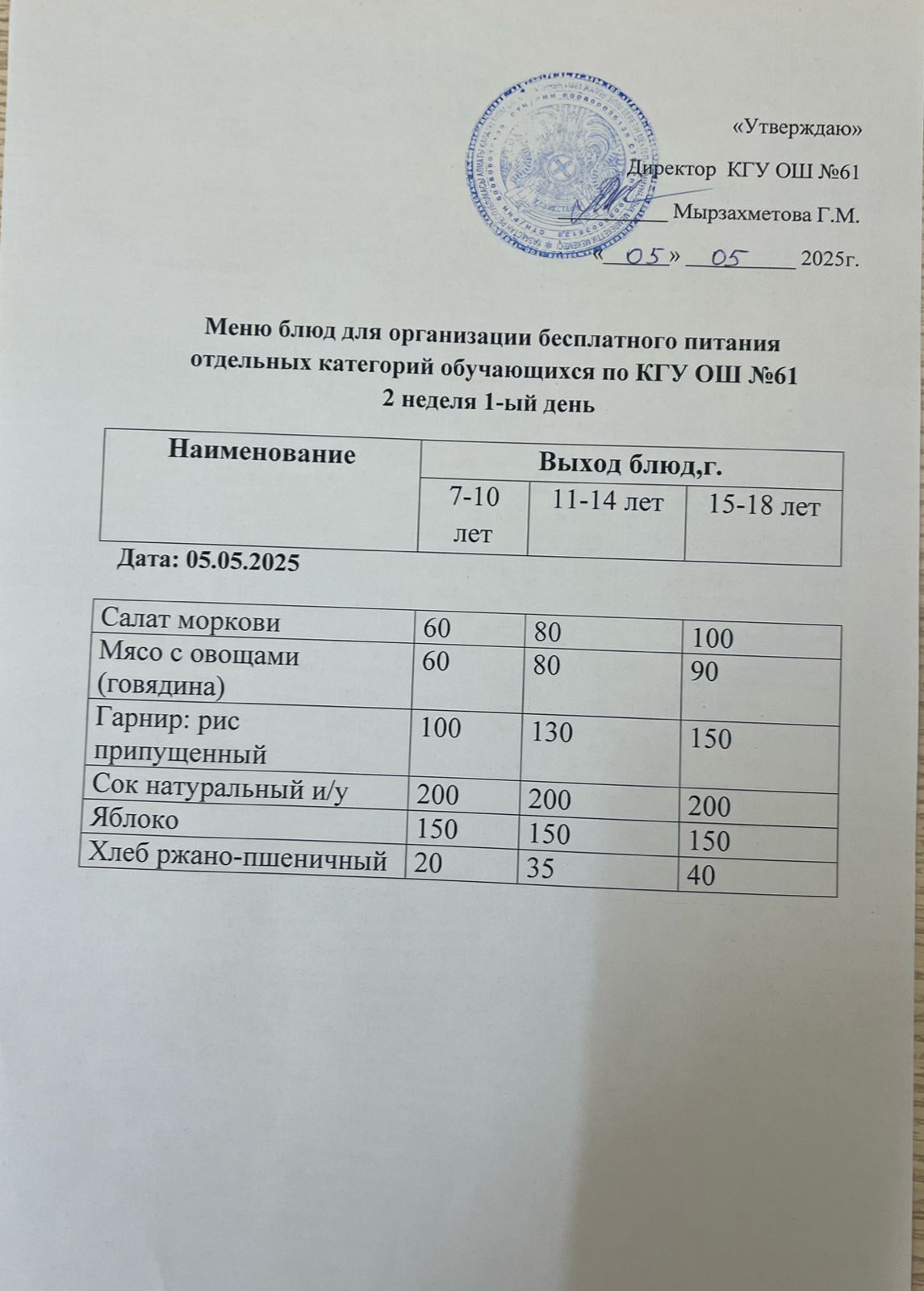 Меню 2-ші апта 1-ші күн