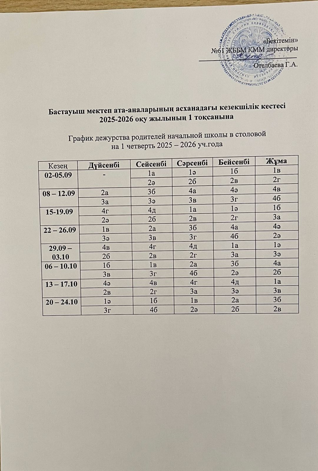 Бастауыш сынып ата - аналарының асханадағы кезекшілік кестесі