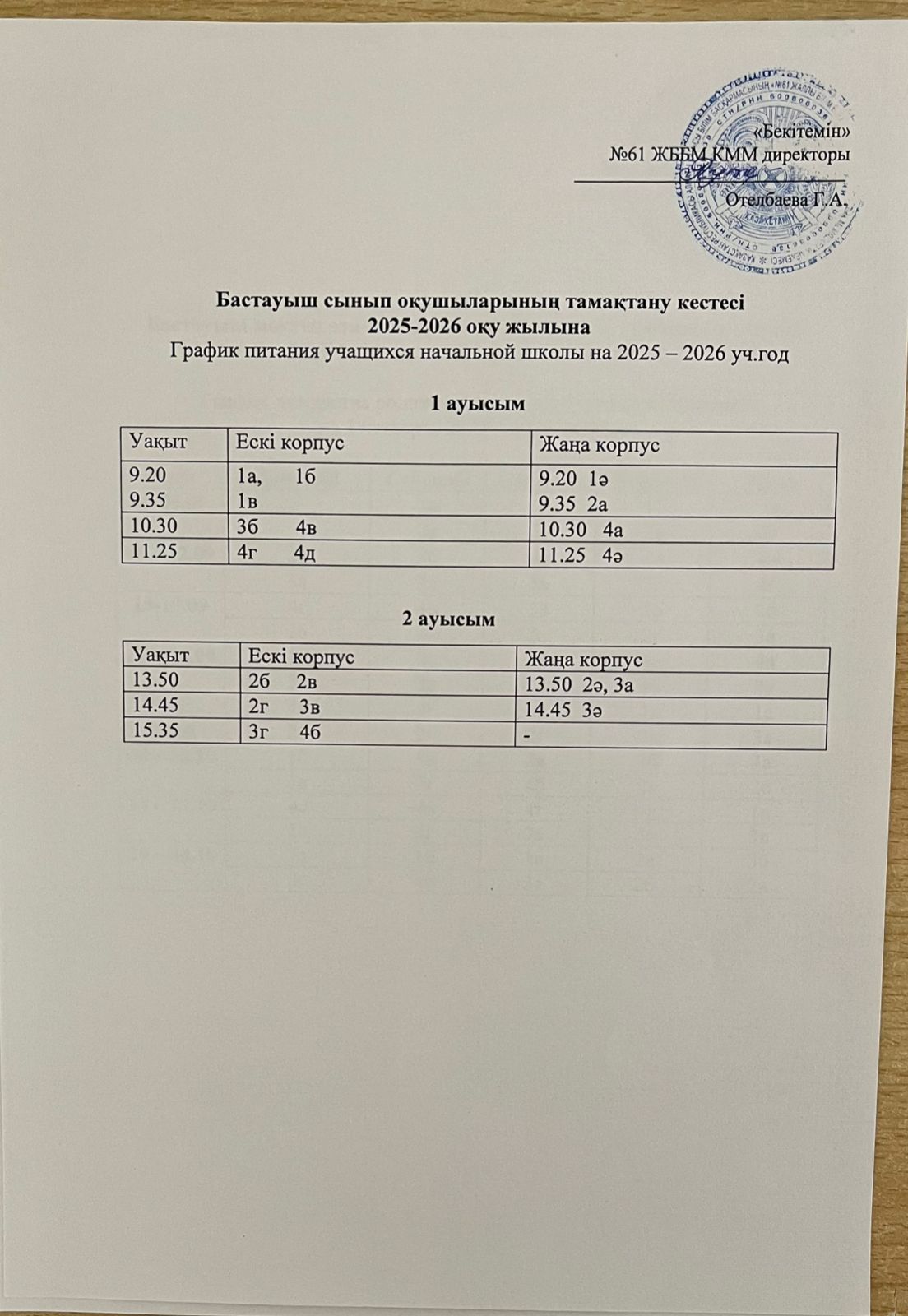Бастауыш сынып оқушыларының тамақтану кестесі
