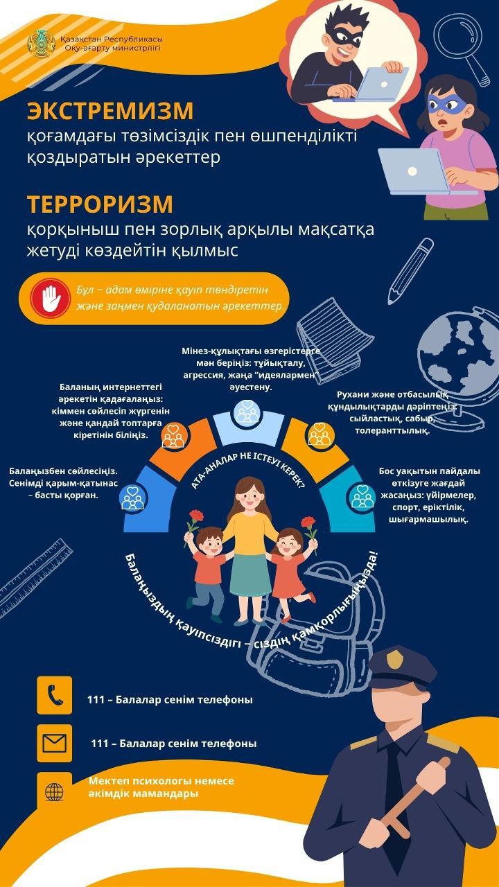 Ата-аналарға арналған жазбалар. Заметки для родителей