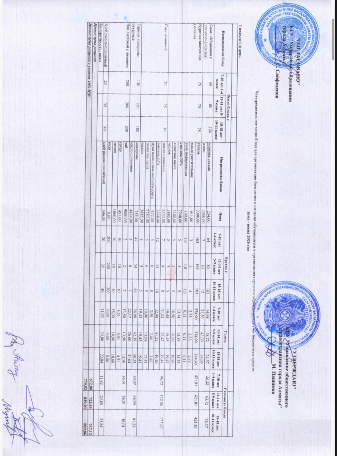 Меню зима-весна 2026