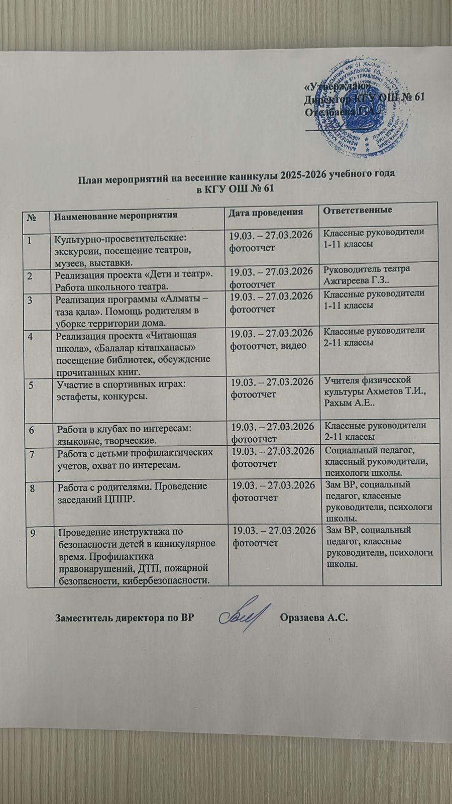 Көктемгі демалыс жоспары. План на весенние каникулы